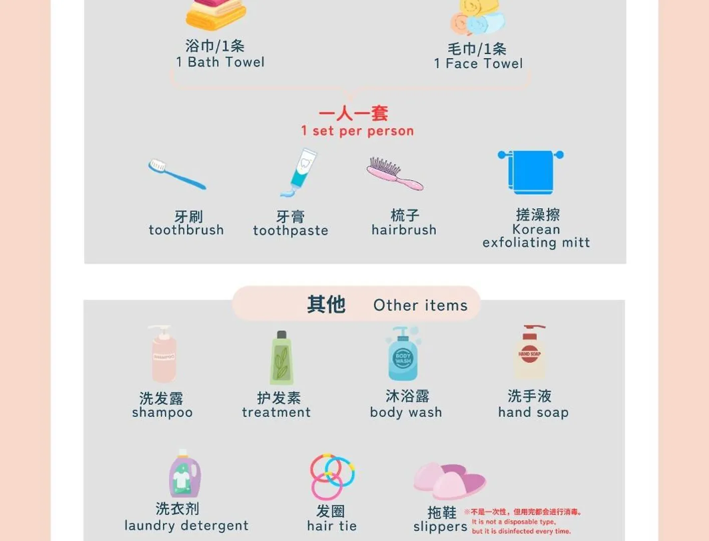 Linlin No Minshuku - Vacation Stay 13395 Osaka